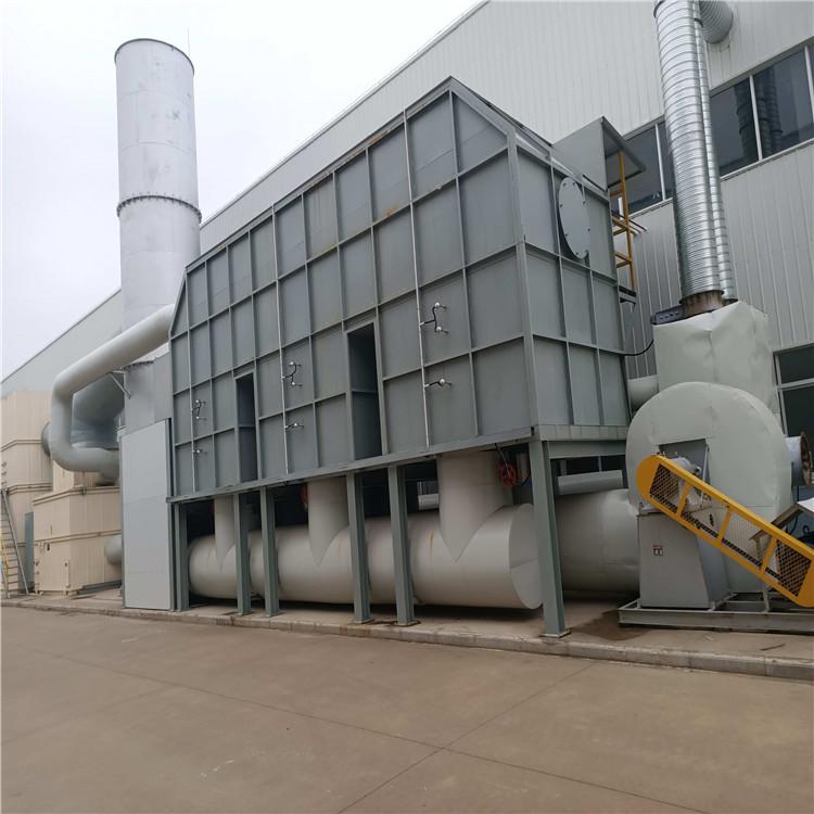 化工行業(yè)廢氣處理用RTO蓄熱式焚燒爐可以嗎？